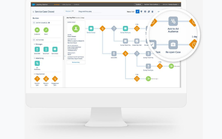 Salesforce Marketing Cloudのイメージ画像